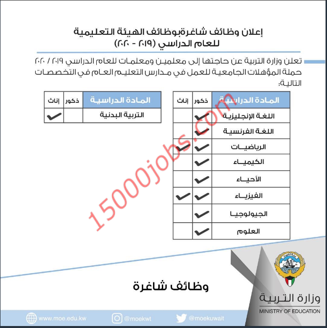 وظائف وزارة التربية الكويتية لمختلف التخصصات لعام 2020 2021 محدث باستمرار 15000 وظيفة
