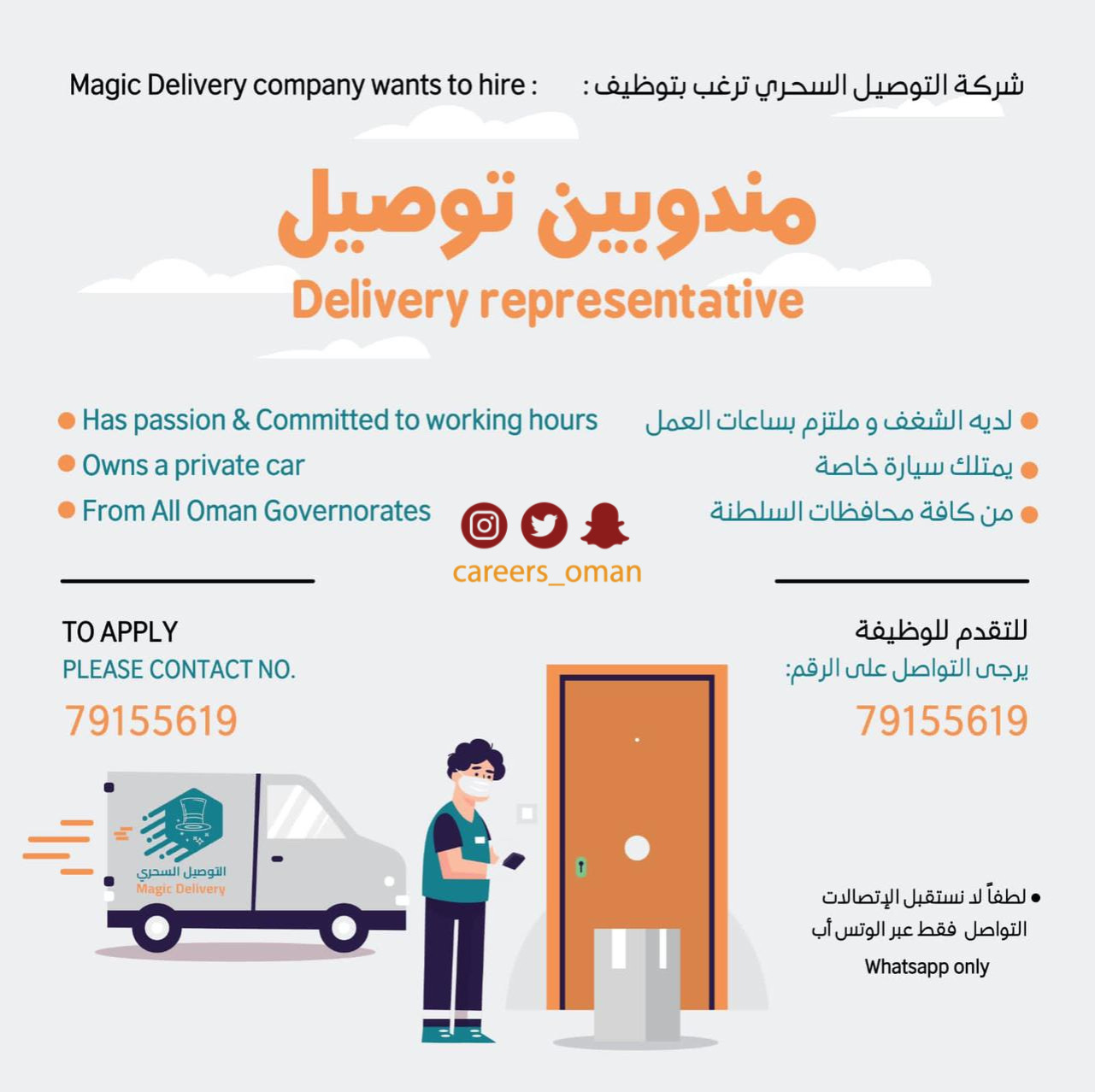 وظائف في سلطنة عمان 4 - 15000 وظيفة