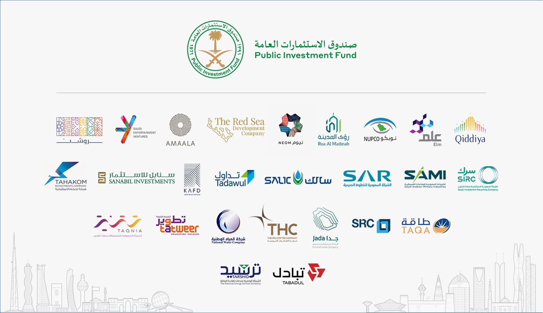 وظائف إدارية وتقنية يعلن عنها صندوق الاستثمارات العامة بالسعودية
