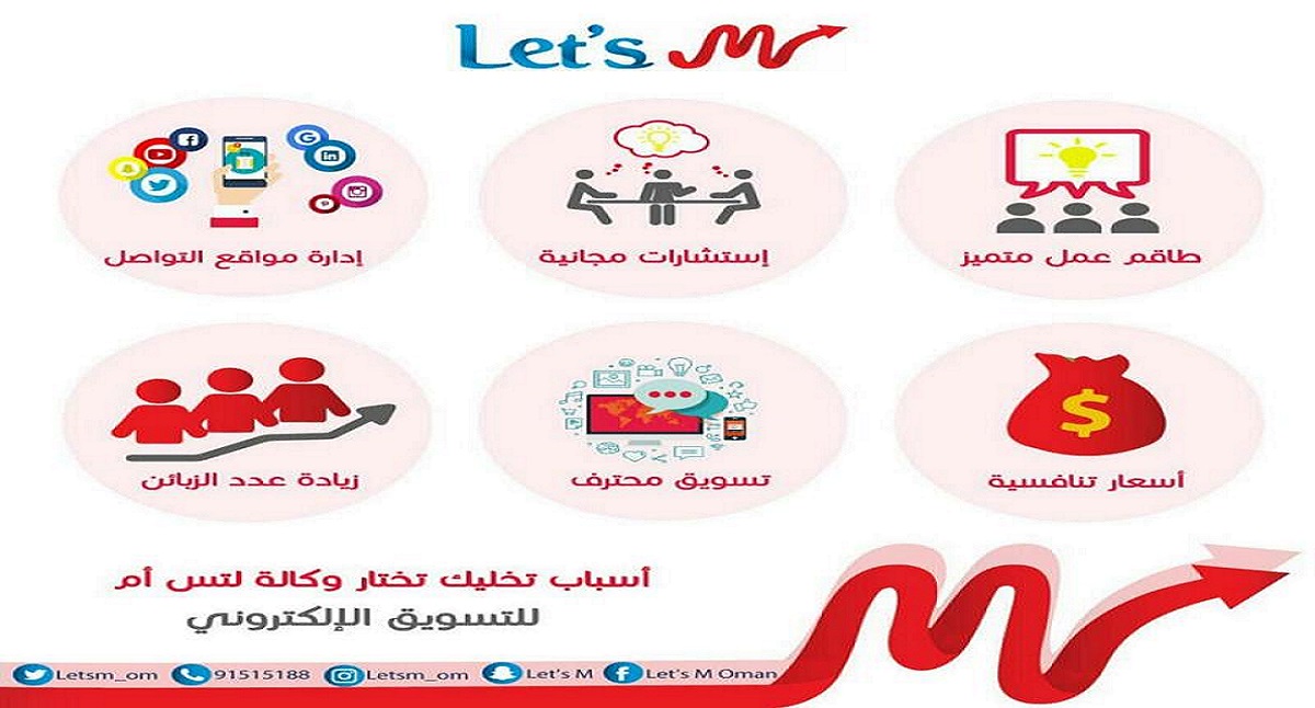 وظائف وكالة لتس أم للتسويق الرقمي بسلطنة عمان