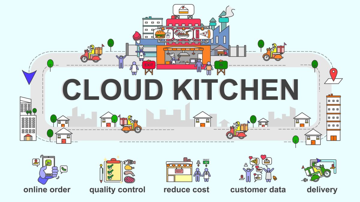 سلسلة مطاعم cloud kitchen تعلن حاجتها لموظفين