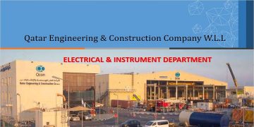 قطر للهندسة والإنشاءات “Qcon” تطرح شواغر لجميع التخصصات