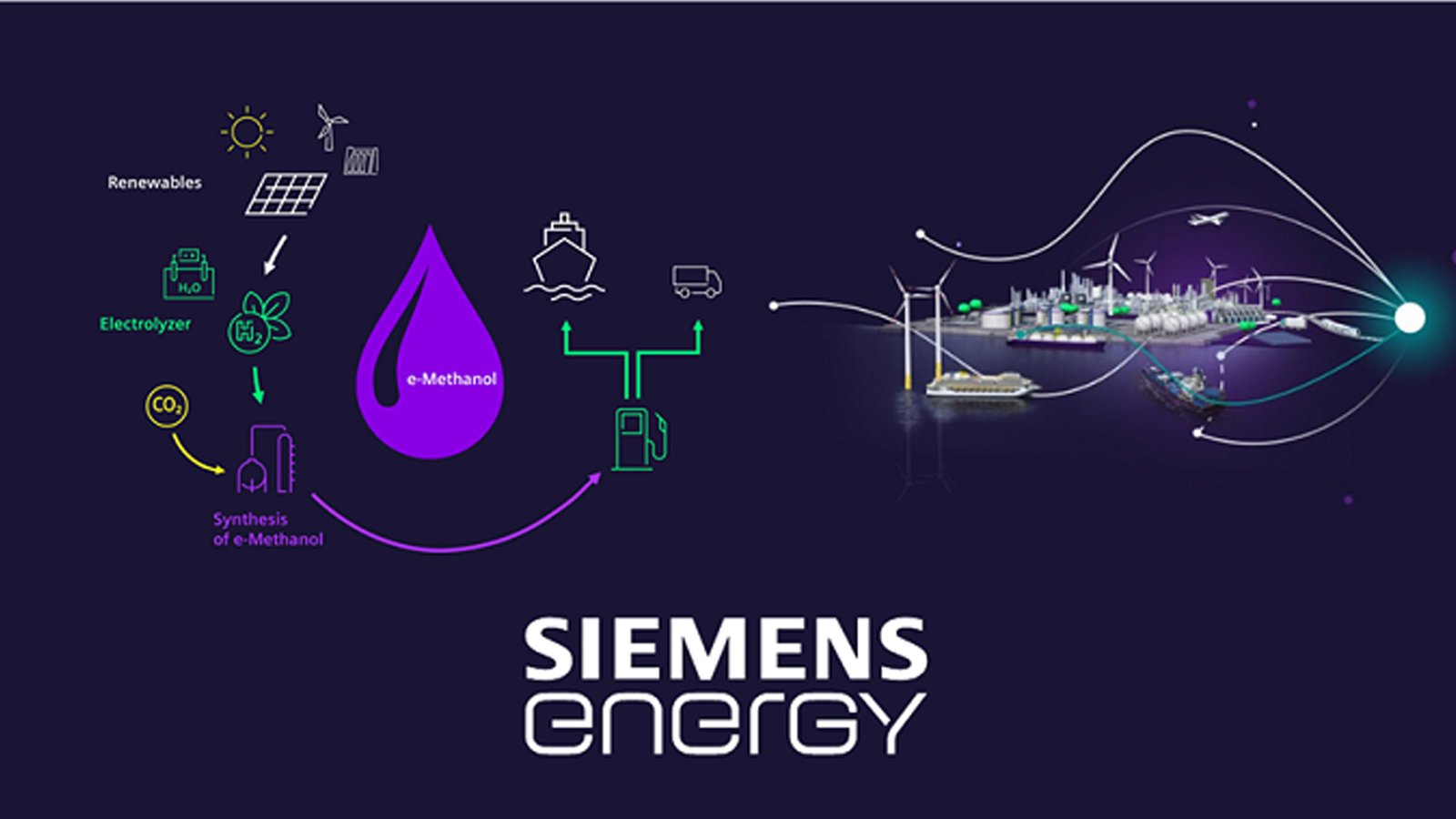 شركة Siemens Energy تعلن عن شواغر وظيفية بالمنامة